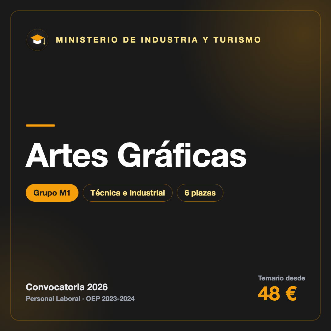 Artes Gráficas M1 · Industria